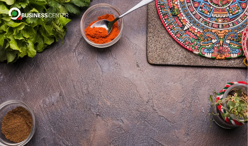 Persian Markets in Charlotte